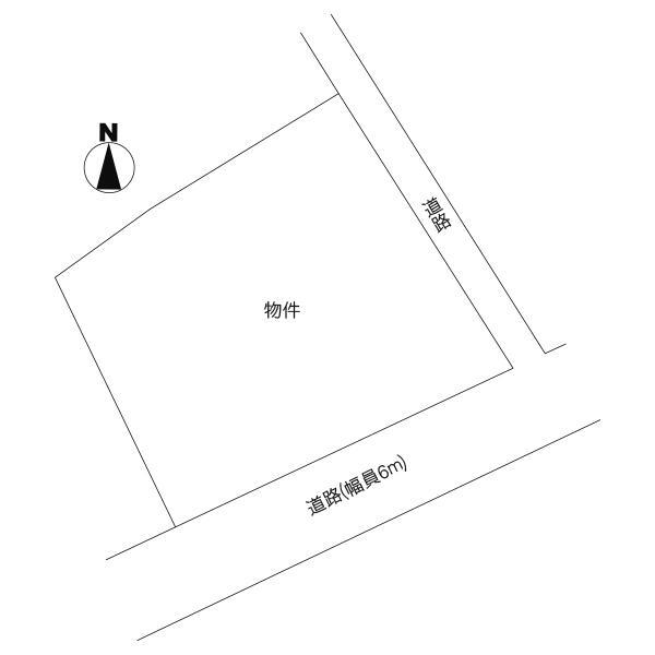 元石川町（東水戸駅）　５２０万円 土地価格520万円、土地面積603.94m<sup>2</sup> 