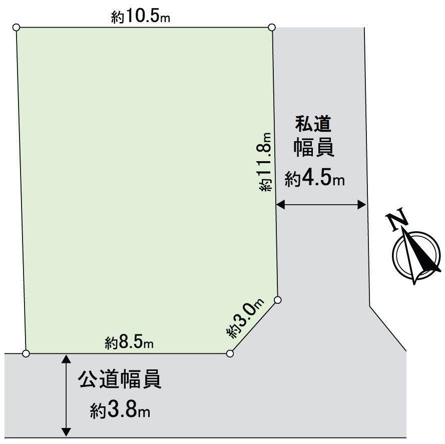 千葉県我孫子市下ケ戸 天王台駅 土地 物件詳細