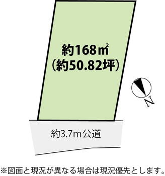 本町（新栃木駅）　４５０万円 土地価格450万円、土地面積168m<sup>2</sup> 