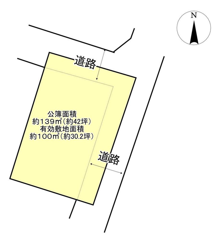 茨城県牛久市神谷１ 牛久駅 土地 物件詳細