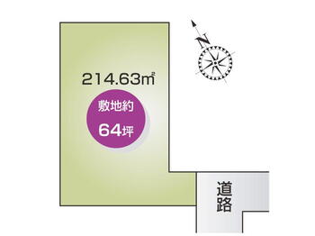 大字喜沢（小山駅）　１１００万円 土地価格1100万円、土地面積214.63m<sup>2</sup> 