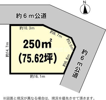 下郷（岩間駅）　９５０万円 土地価格950万円、土地面積250m<sup>2</sup> 