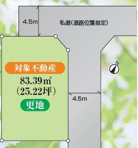 東京都八王子市下恩方町 高尾駅 土地 物件詳細