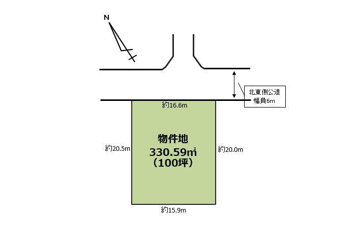 埼玉県深谷市上柴町西６ 深谷駅 土地 物件詳細
