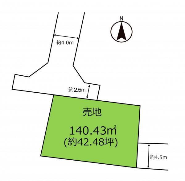 栃木県宇都宮市雀の宮１ 雀宮駅 土地 物件詳細