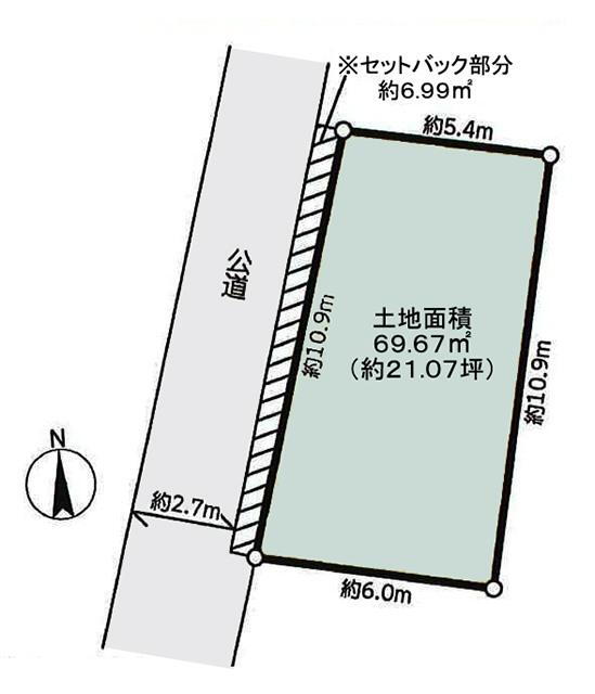 東京都品川区東五反田１ 五反田駅 土地 物件詳細