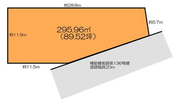 本木２（西新井駅）　１億２０００万円 土地価格1億2000万円、土地面積295.96m<sup>2</sup> 