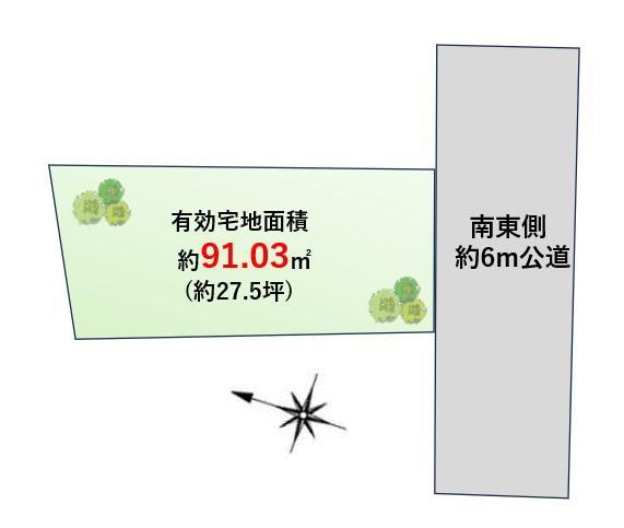 東京都目黒区自由が丘１ 自由が丘駅 土地 物件詳細