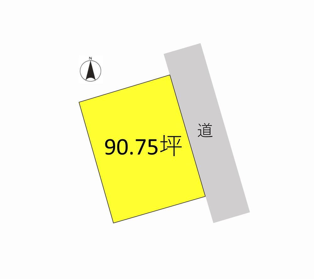 群馬県みどり市大間々町下神梅 上神梅駅 土地 物件詳細