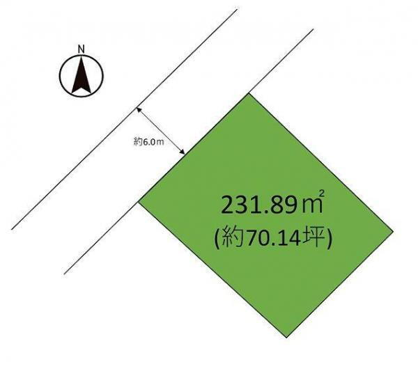 栃木県宇都宮市立伏町 土地 物件詳細
