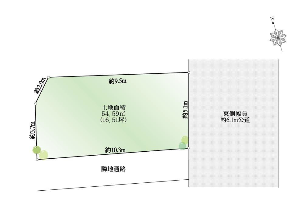 東京都世田谷区三軒茶屋１ 三軒茶屋駅 土地 物件詳細