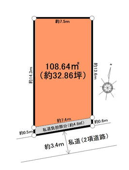 方南１（笹塚駅）　９２００万円 土地価格9200万円、土地面積108.64m<sup>2</sup> 