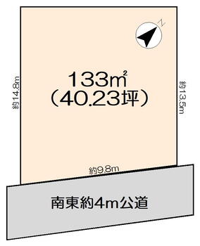 新牧田　７０万円 土地価格70万円、土地面積133m<sup>2</sup> 東南道路の整形地
