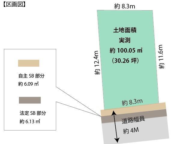 千葉県千葉市中央区松波４ 西千葉駅 土地 物件詳細