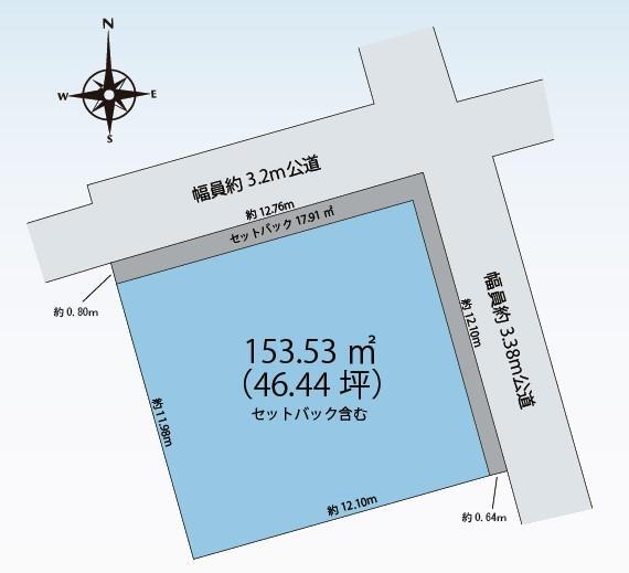 埼玉県幸手市中５ 幸手駅 土地 物件詳細