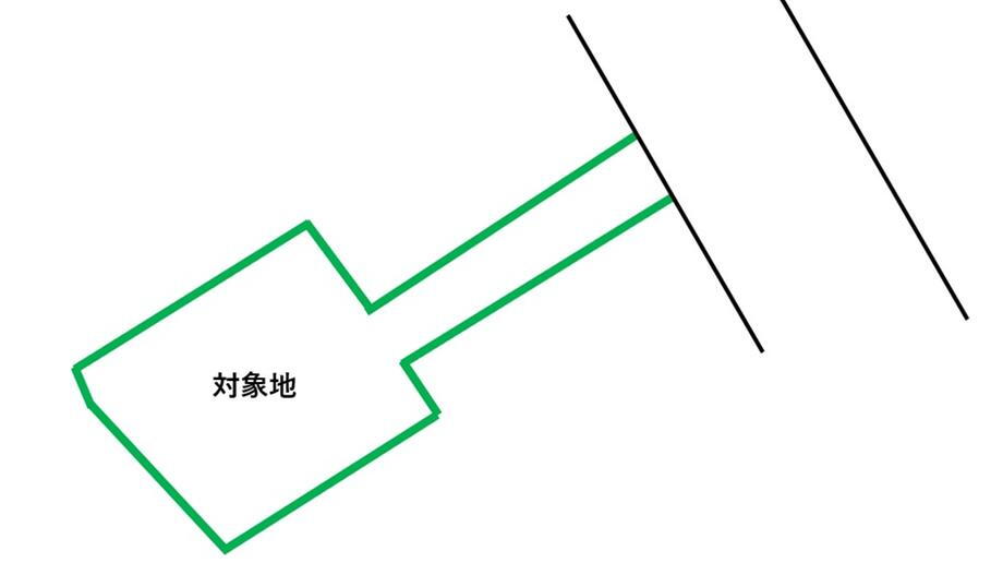 群馬県前橋市田口町 八木原駅 土地 物件詳細