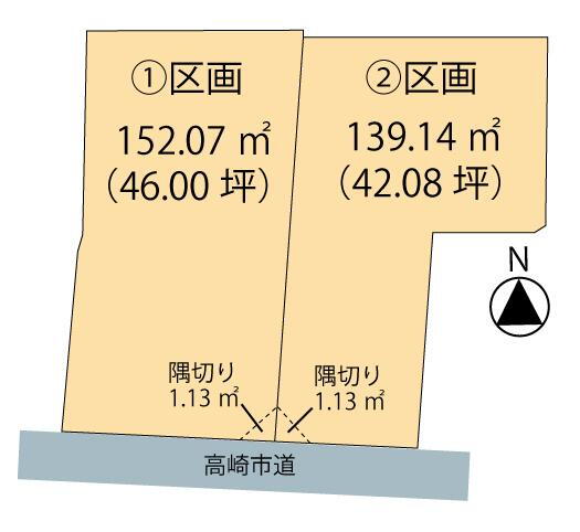 群馬県高崎市請地町 北高崎駅 土地 物件詳細