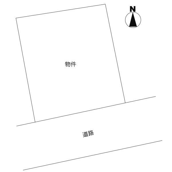 石名坂町１（大甕駅）　１５０万円 土地価格150万円、土地面積194.91m<sup>2</sup> 