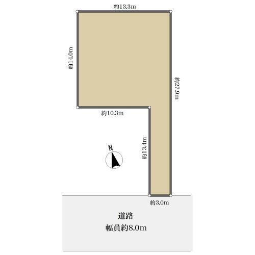 千葉県市川市北方２ 鬼越駅 土地 物件詳細