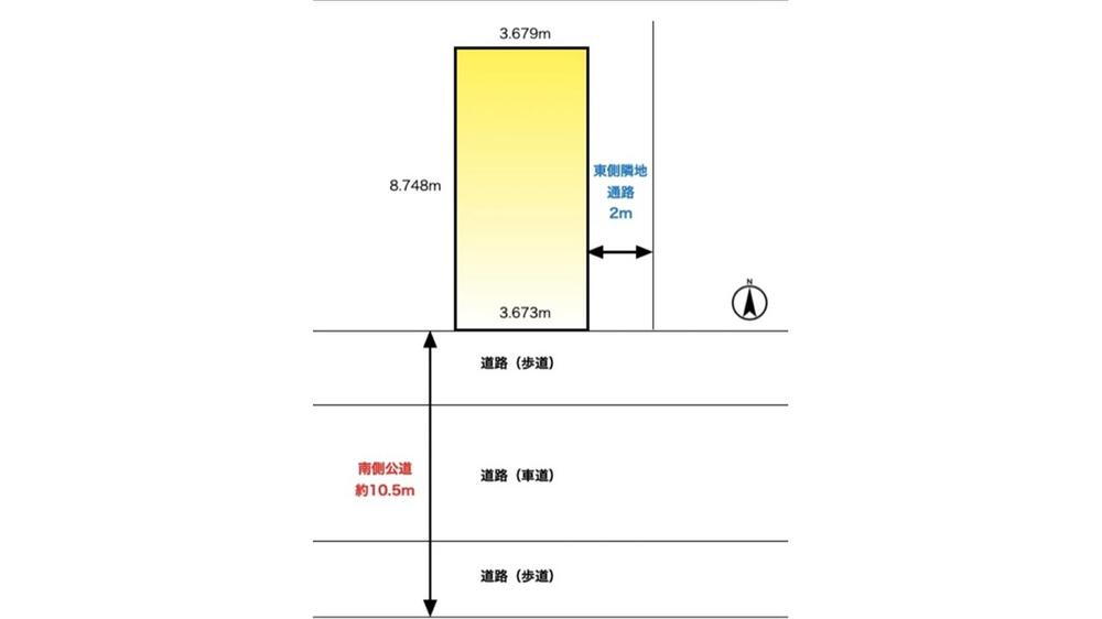 東京都北区王子本町１ 王子駅 土地 物件詳細