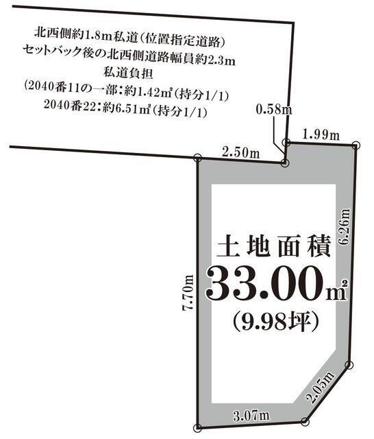 東京都豊島区池袋本町４ 北池袋駅 土地 物件詳細