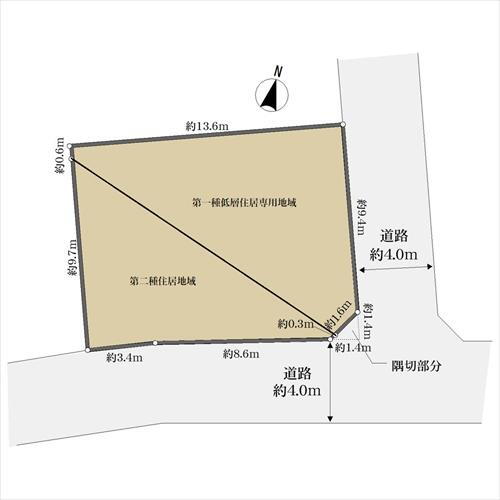 東京都練馬区下石神井２ 上井草駅 土地 物件詳細