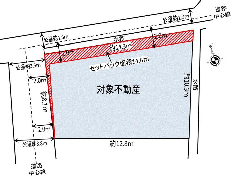 神奈川県横須賀市池上７ 汐入駅 土地 物件詳細