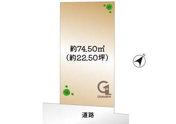 北千束１（洗足駅）　７９８０万円 土地価格7980万円、土地面積74.5m<sup>2</sup> 