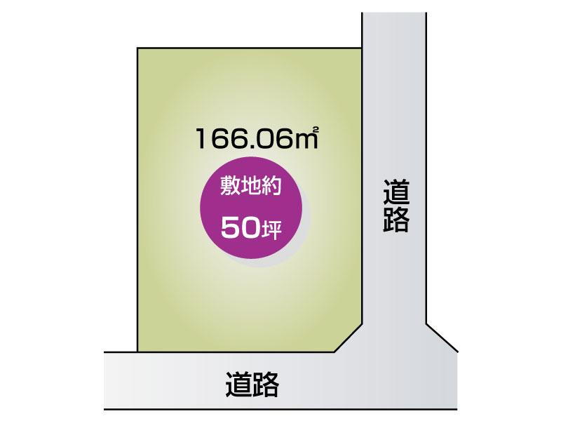 栃木県佐野市関川町 堀米駅 土地 物件詳細
