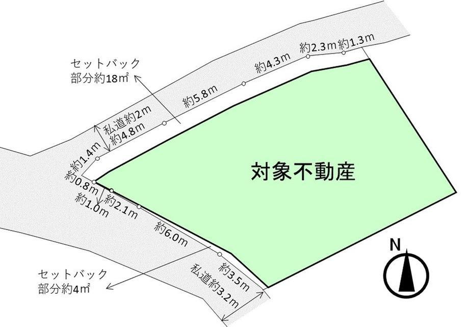 神奈川県鎌倉市鎌倉山１ 鎌倉駅 土地 物件詳細