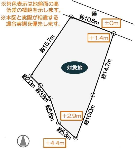 群馬県安中市板鼻 安中駅 土地 物件詳細