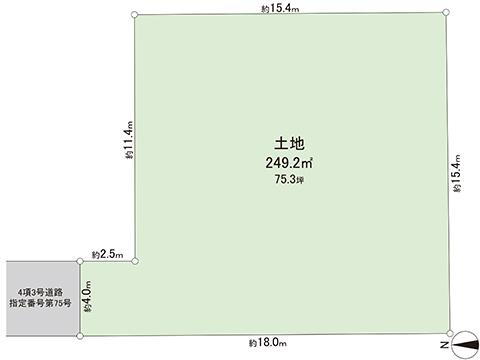埼玉県春日部市緑町３ 一ノ割駅 土地 物件詳細
