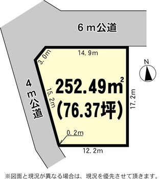 薬師台３（新守谷駅）　１７５６万円 土地価格1756万円、土地面積252.49m<sup>2</sup> 
