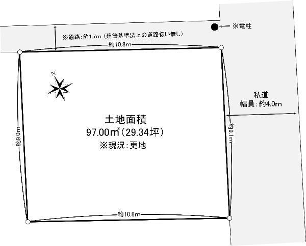 埼玉県春日部市備後東１ 一ノ割駅 土地 物件詳細