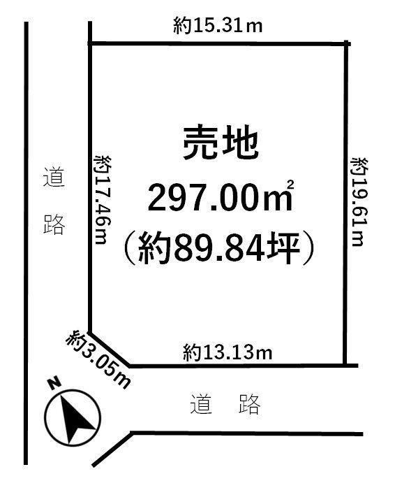 千葉県木更津市真里谷 馬来田駅 土地 物件詳細