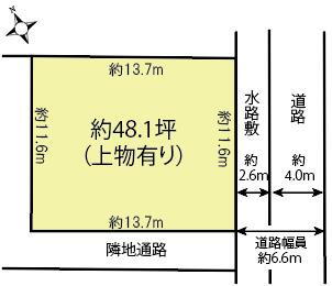 埼玉県鴻巣市中井 北鴻巣駅 土地 物件詳細