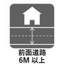 野庭町（上永谷駅）　３１９０万円 前面道路6M以上ございます！