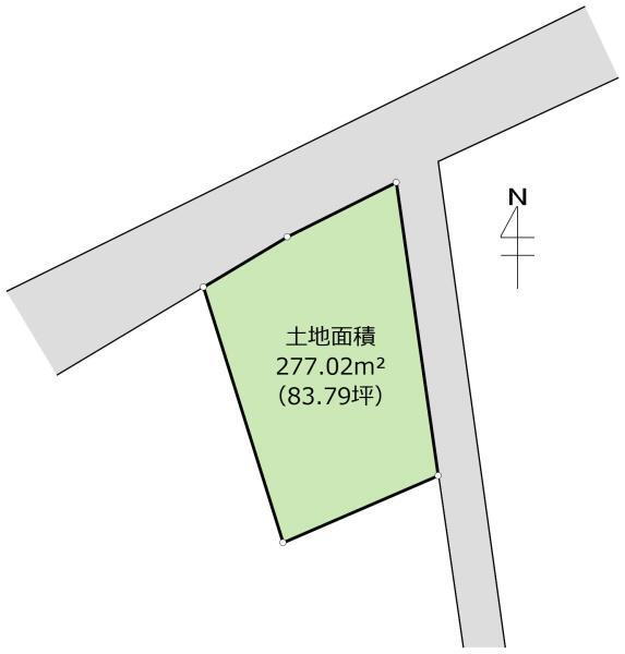 栃木県下野市川中子 小金井駅 土地 物件詳細