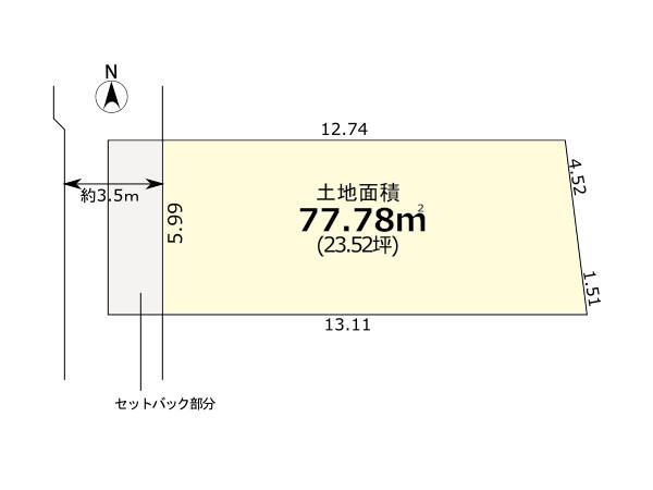 東京都中野区本町２ 中野坂上駅 土地 物件詳細