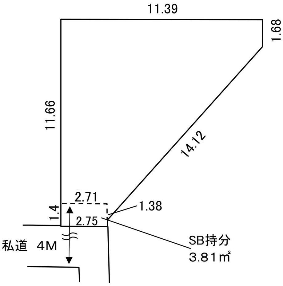 東京都渋谷区恵比寿２ 恵比寿駅 土地 物件詳細