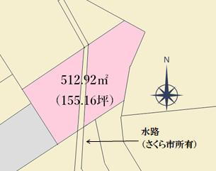 栃木県さくら市喜連川 土地 物件詳細