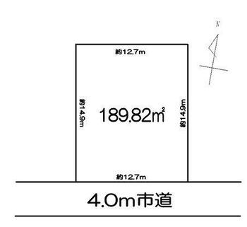 弥栄町３（大袋駅）　２１８０万円 土地価格2180万円、土地面積189.82m<sup>2</sup> 大きな車をお持ちの方でも、ゆとりをもって駐車できますよ☆