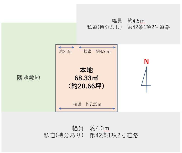 埼玉県川口市柳崎４ 東浦和駅 土地 物件詳細