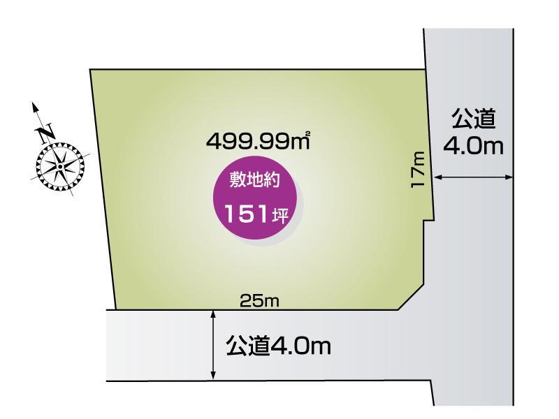 埼玉県熊谷市玉井 籠原駅 土地 物件詳細