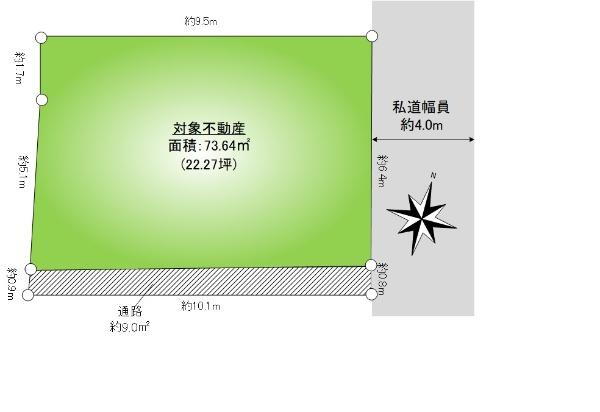 東京都文京区大塚１ 護国寺駅 土地 物件詳細