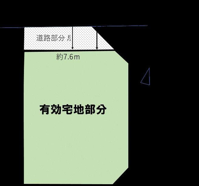 東京都大田区北嶺町 御嶽山駅 土地 物件詳細
