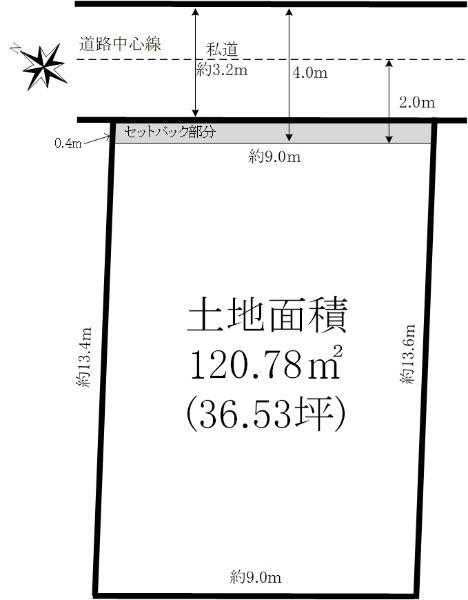 東京都葛飾区柴又７ 柴又駅 土地 物件詳細