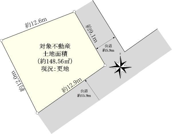 埼玉県上尾市春日１ 上尾駅 土地 物件詳細