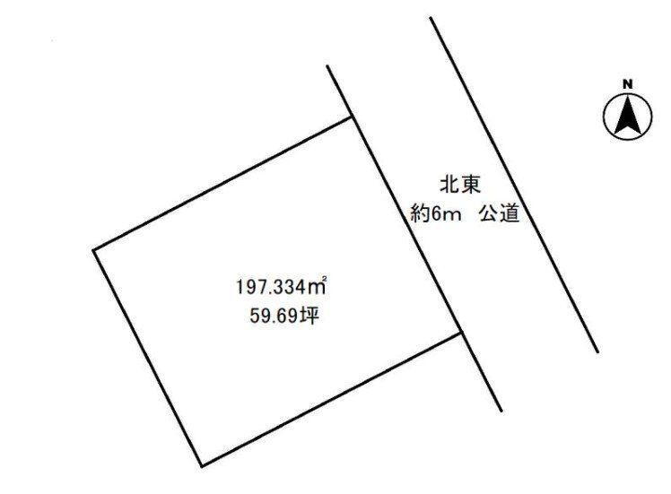 深沢７（桜新町駅）　１億９６６０万円 土地価格1億9660万円、土地面積197.33m<sup>2</sup> 間取図
