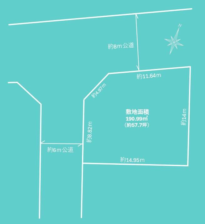 千葉県四街道市千代田２ 物井駅 土地 物件詳細